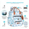 Mochila Maternidade Com Bolso Térmico Urban Nórdica Azul Masterbag Baby